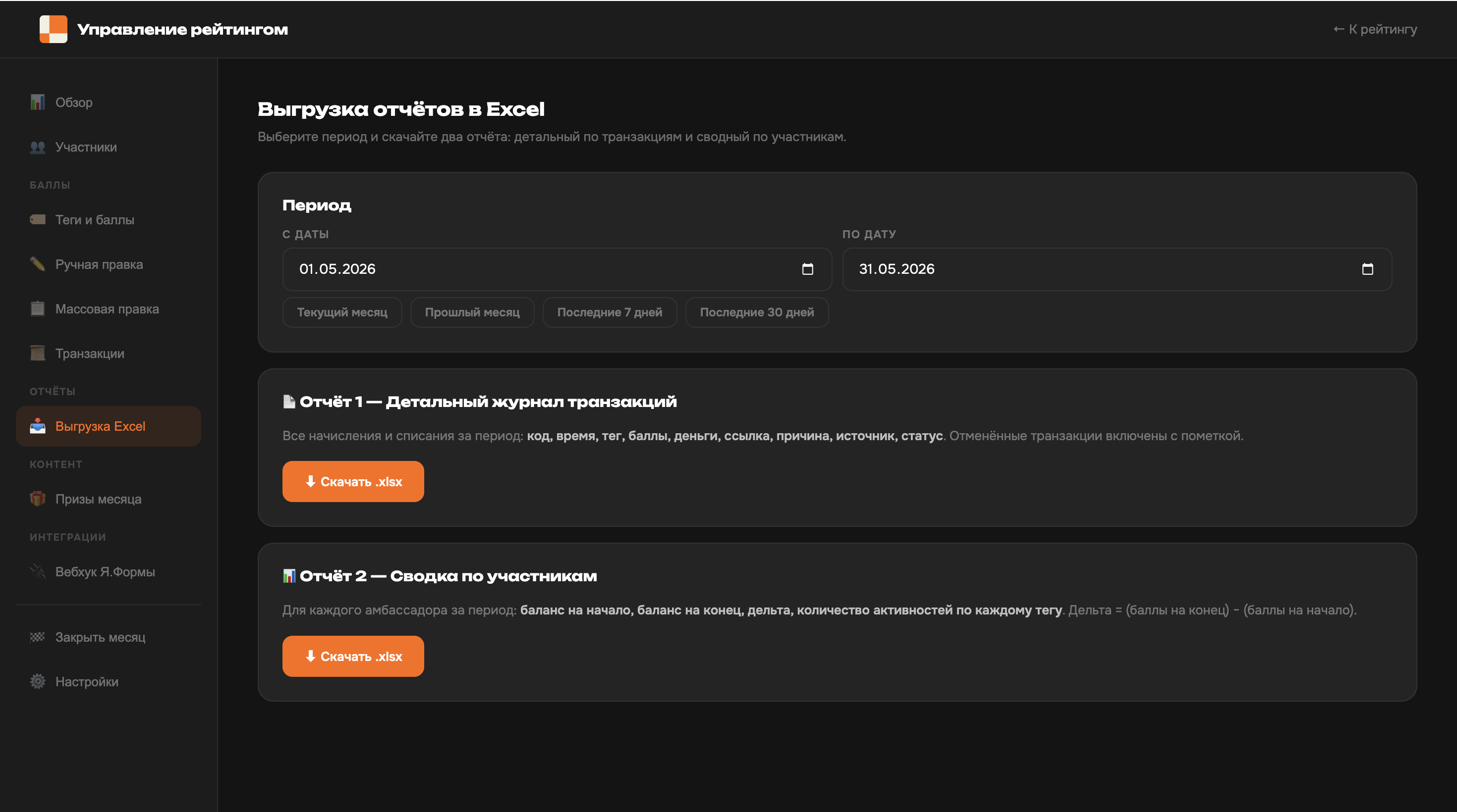 Амбассадоры — админка