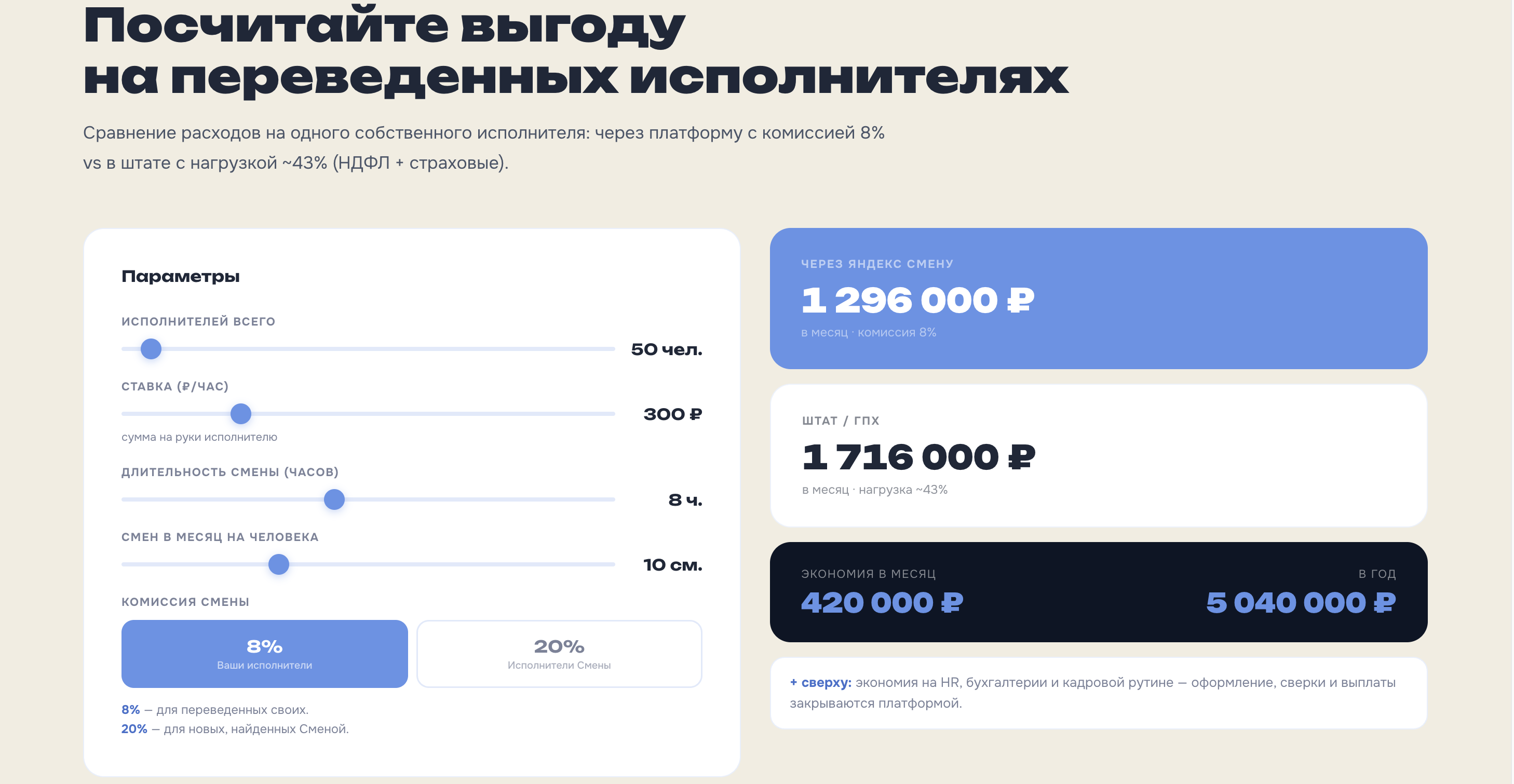 Интерактивные КП — обложка